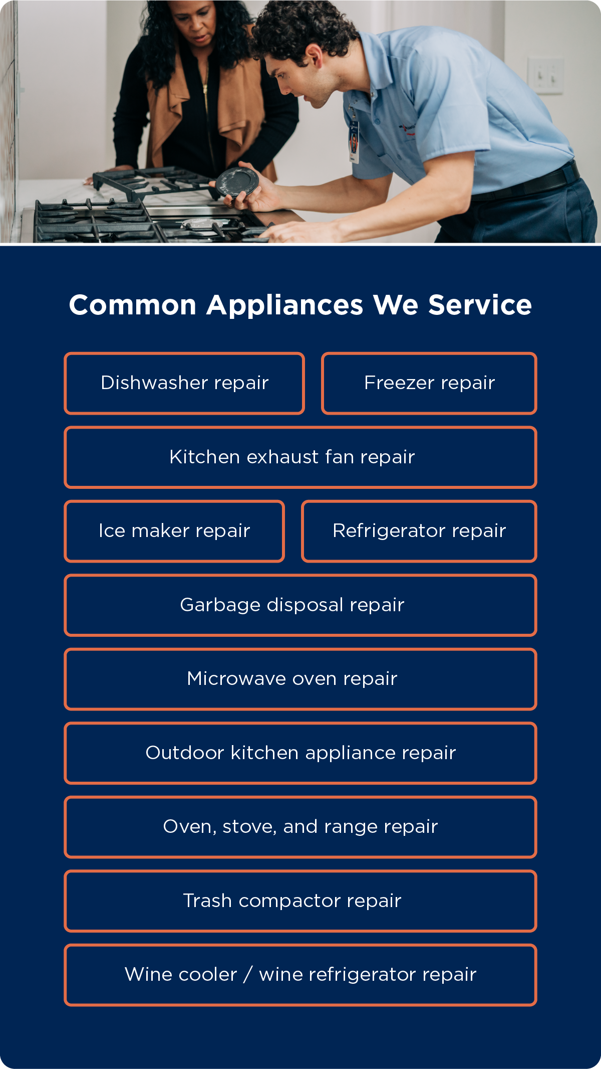 Common kitchen appliances Mr. Appliance services include refrigerators and freezers, dishwashers, ovens and stoves, and microwaves.