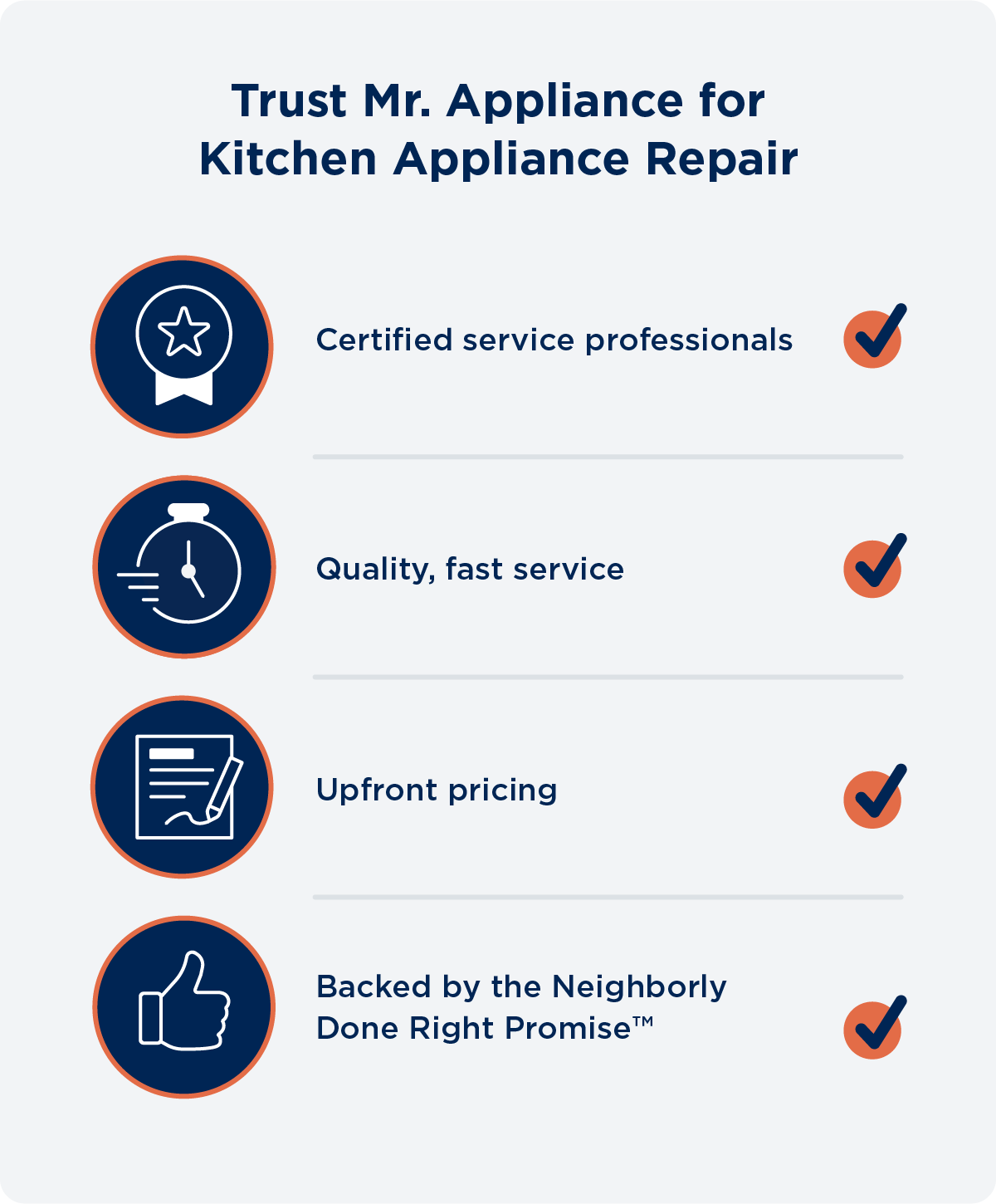 Mr. Appliance Repairs offers certified service professionals, quality service, upfront pricing, and the Neighborly Done Right Promise™