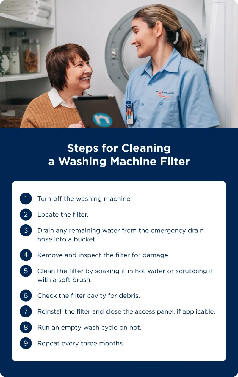 A list of nine steps for how to clean a washing machine filter next to a Mr. Appliance service professional with a client.