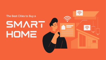 Title graphic for the best cities to buy a smart home.