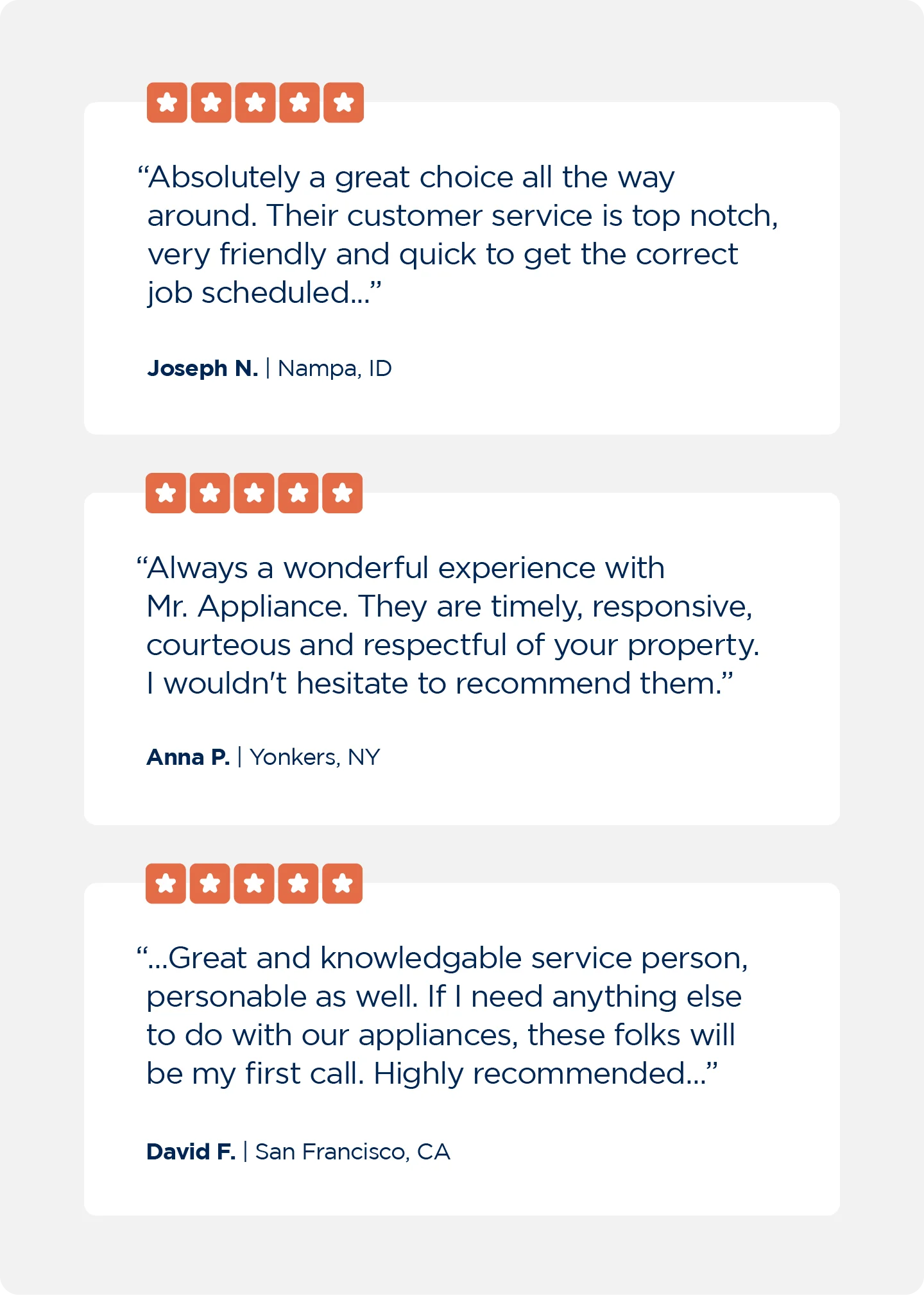 Reviewers of Mr. Appliance recommend our service professionals and agree that service professionals are friendly, timely, and knowledgeable.