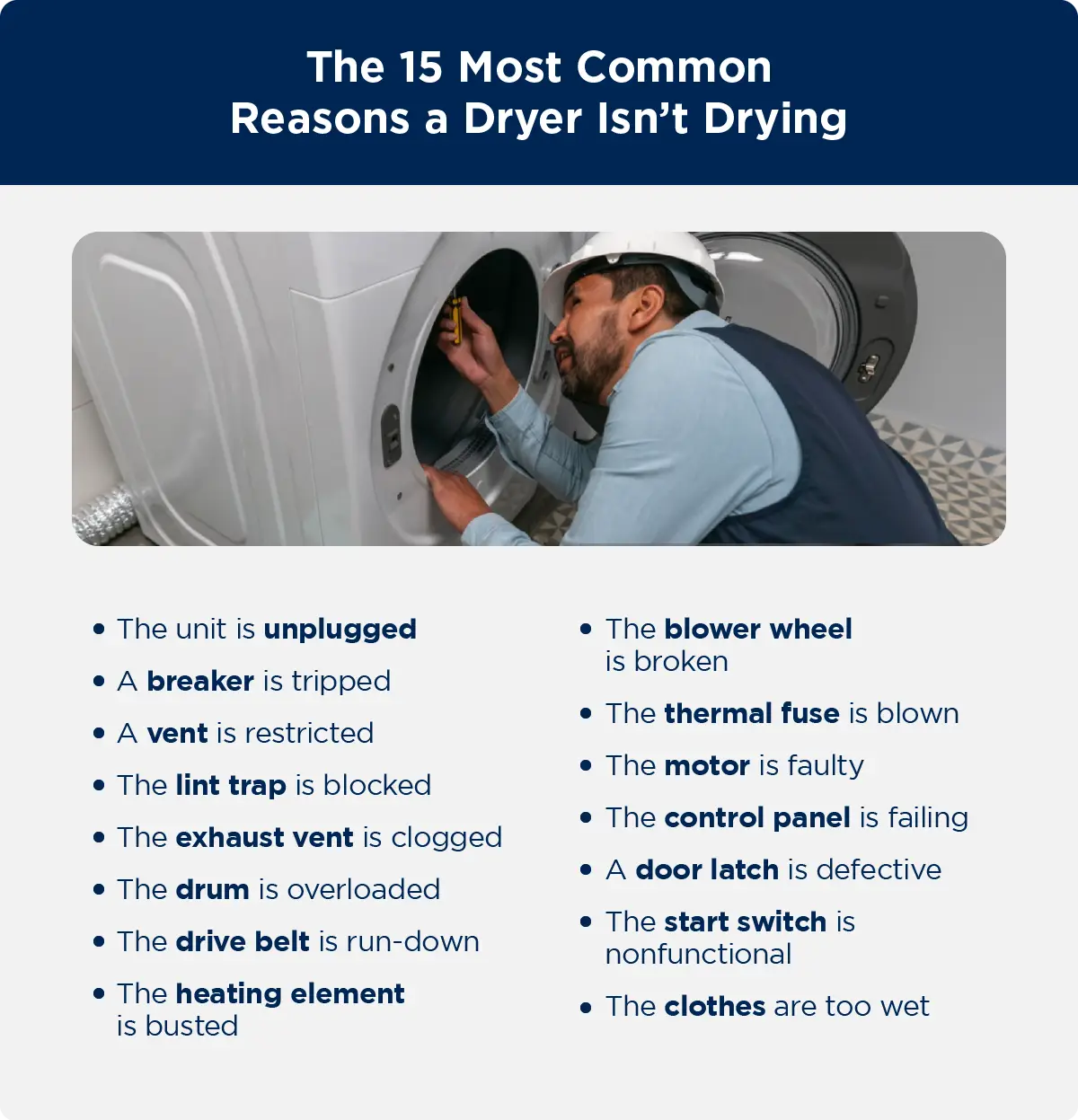 Mr. Appliance repair man wearing a white safety helmet while repairing a front-load dryer | most-common-reasons-a-dryer-isnt-drying