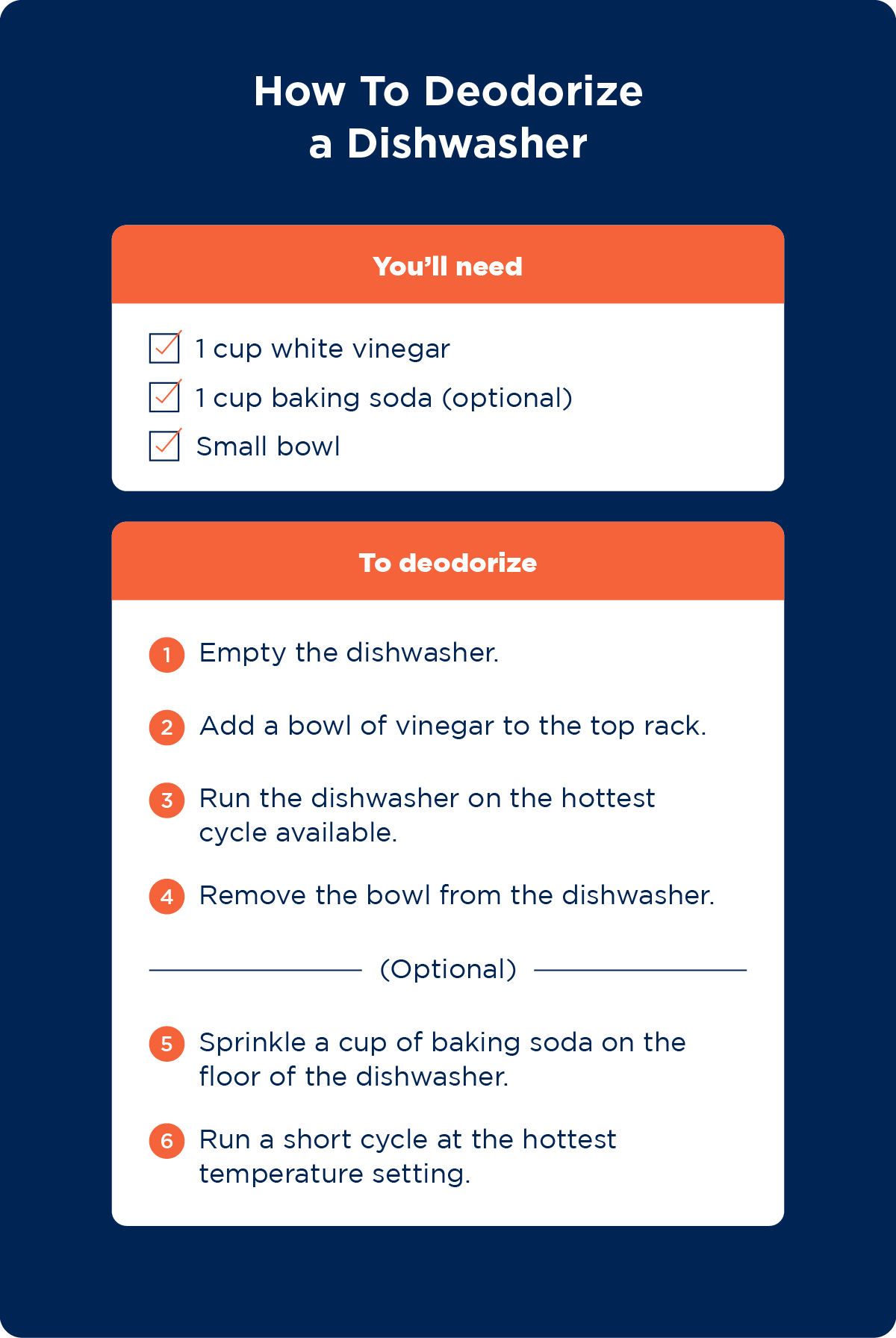 Steps to deodorize a dishwasher with vinegar and baking soda