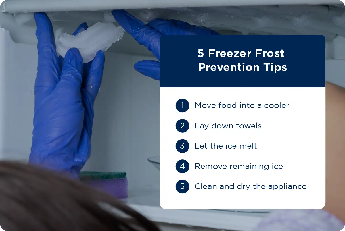 Graphic listing tips for preventing freezer frost.