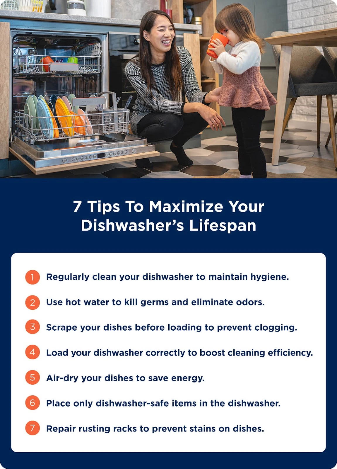 Graphic listing tips to help make your dishwasher last longer with a picture of a mother and child next to an open dishwasher.
