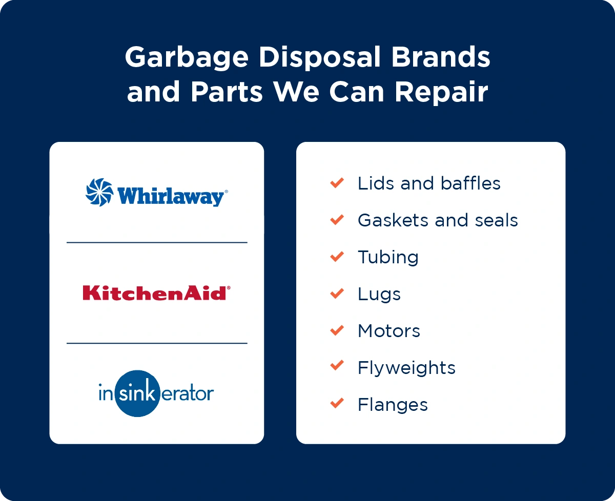 List of garbage disposal brands and garbage disposal parts that Mr. Appliance can repair. 