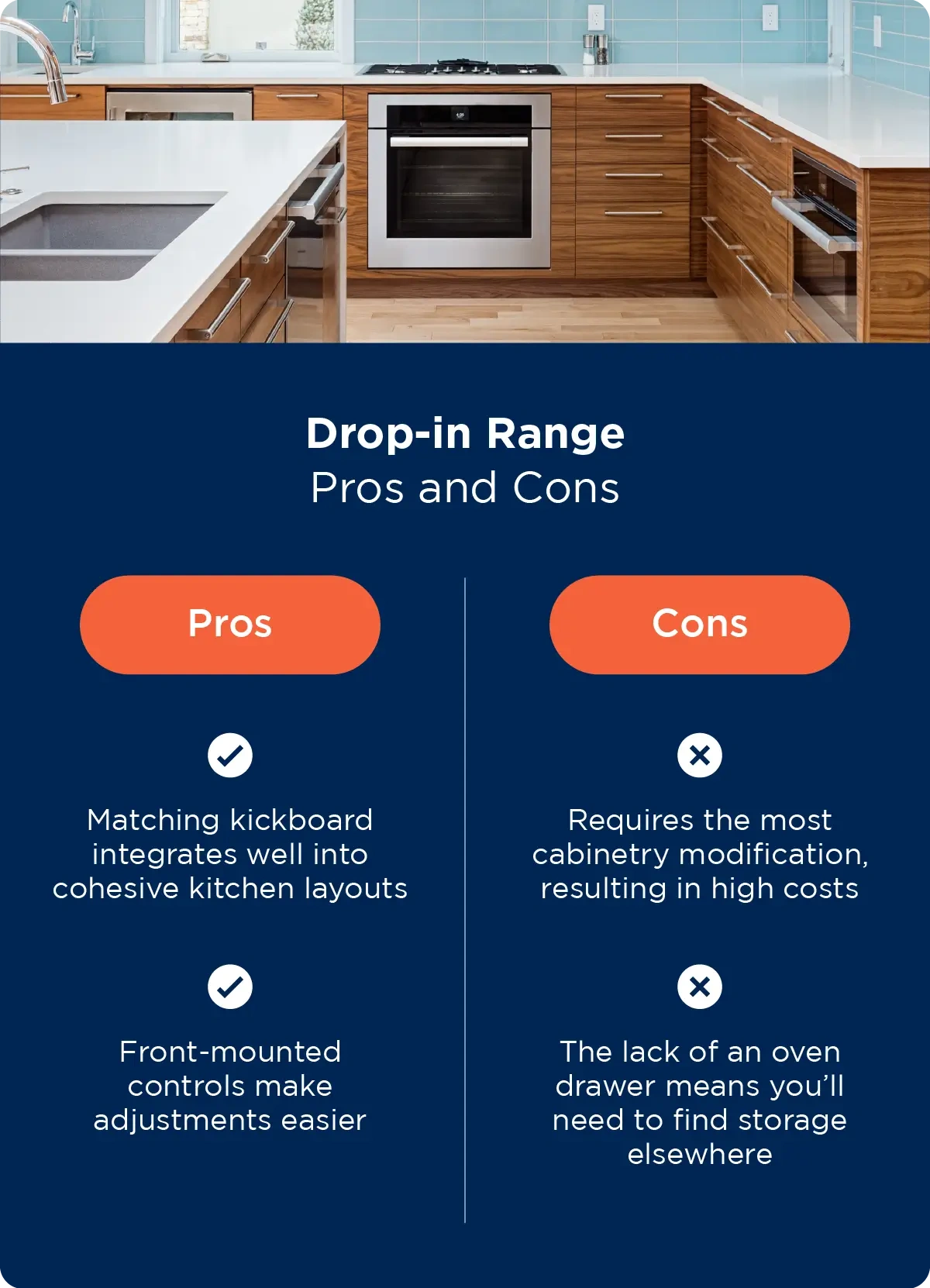 Pros and cons of a freestanding range | drop-in-range-pros-cons.