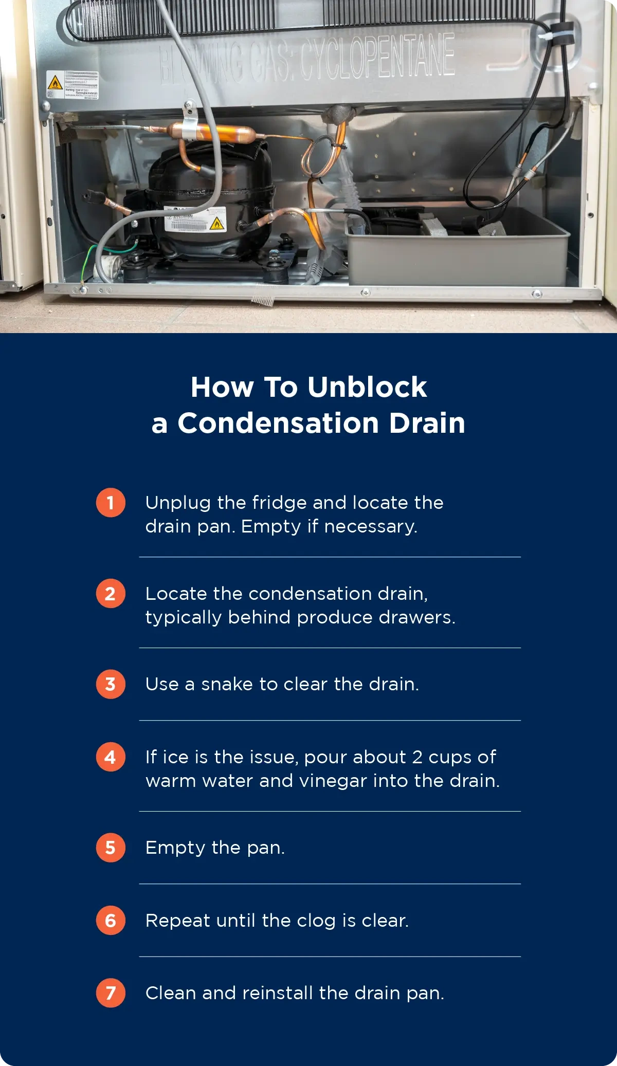 Image recaps how to unblock a condensation drain.