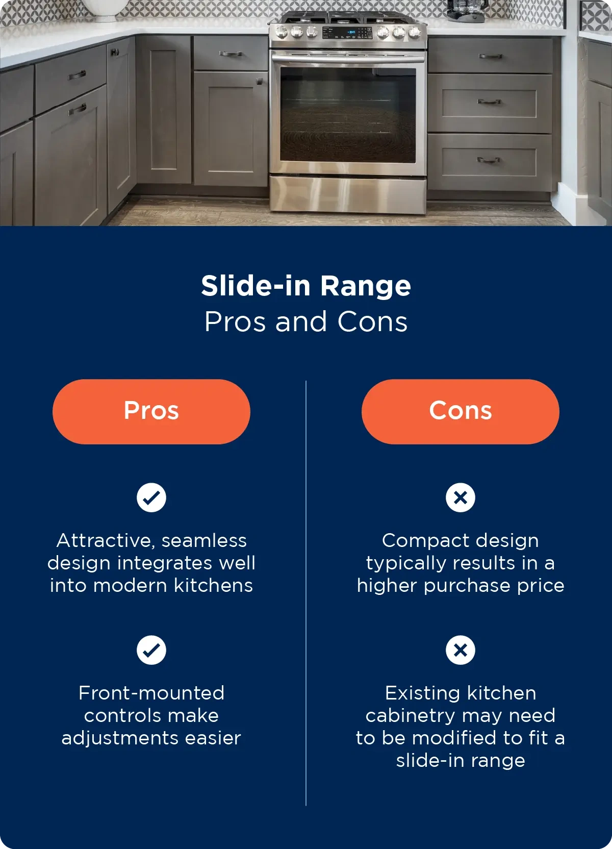 Pros and cons of a slide-in range | slide-in-range-pros-cons.